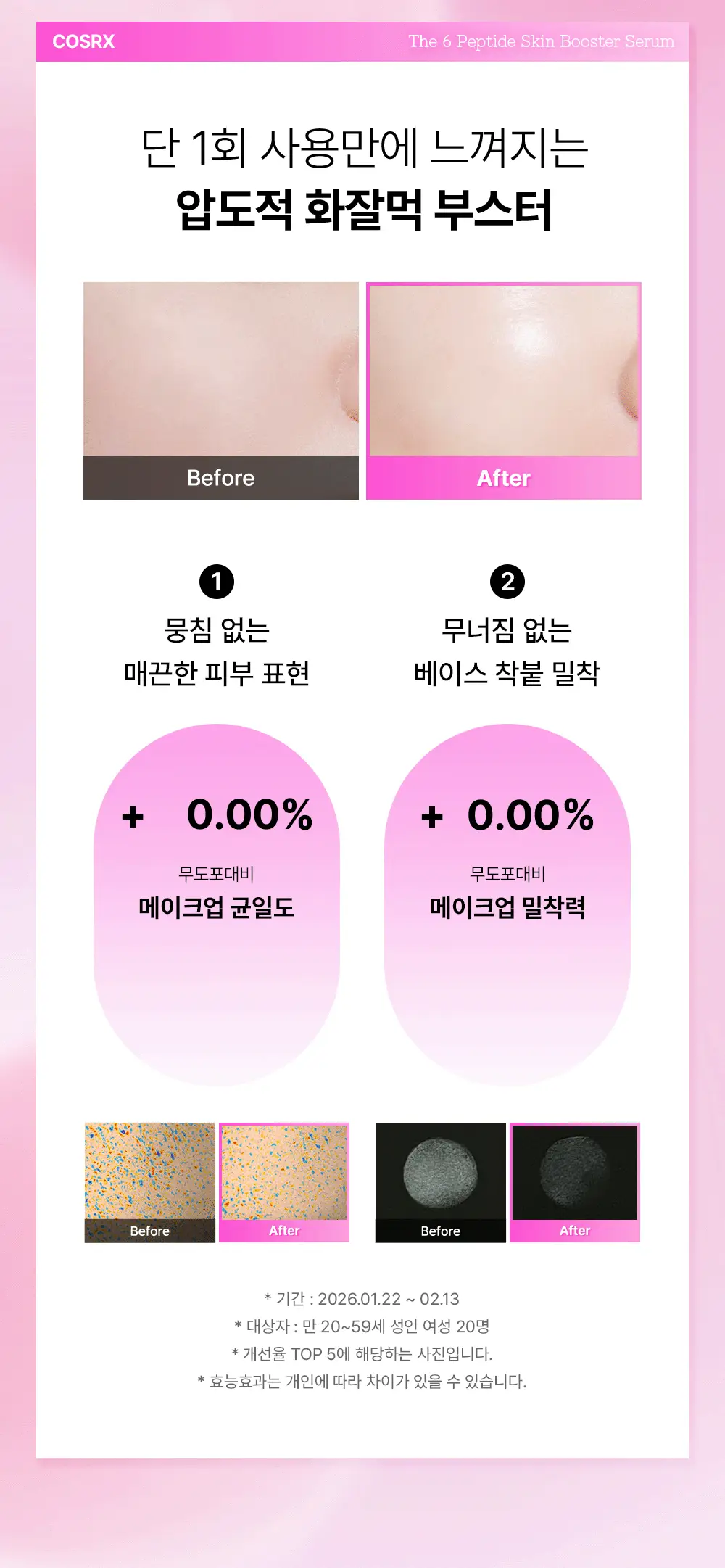 [속보습]코스알엑스 더 6 펩타이드 스킨 부스터 세럼 더블기획 상세페이지 26
